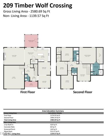 209 Timber Wolf Crossing, Garner, NC 27529