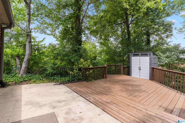 2241 STERLING RIDGE CIRCLE, Vestavia Hills, AL 35216