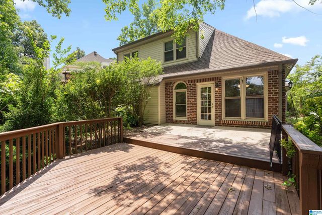 2241 STERLING RIDGE CIRCLE, Vestavia Hills, AL 35216