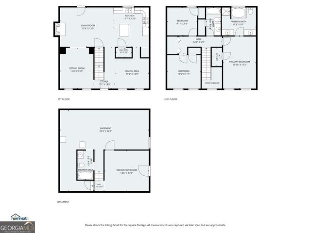 201 LAWRENCE MILL Road, Molena, GA 30258