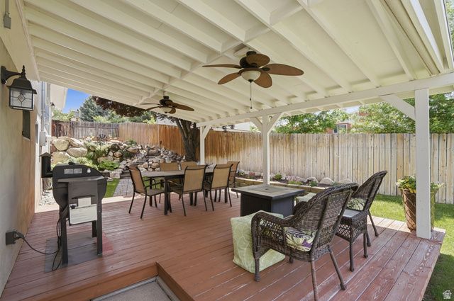 2590 E COUNTRY AVE, Cottonwood Heights, UT 84121