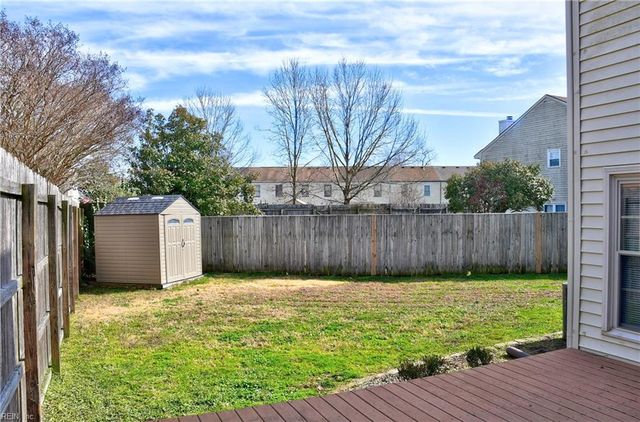 4206 Minnard CT, Virginia Beach, VA 23462