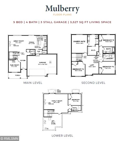 2722 Ivy Avenue NE, Saint Michael, MN 55376