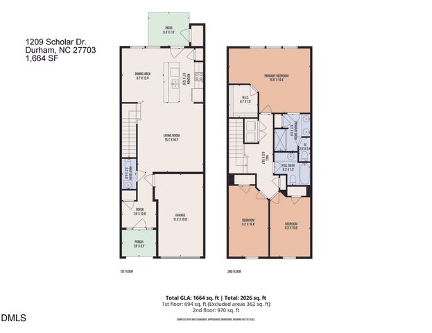 1209 Scholar Drive, Durham, NC 27703