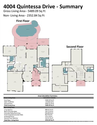 4004 Quintessa Drive, Wesley Chapel, NC 28104