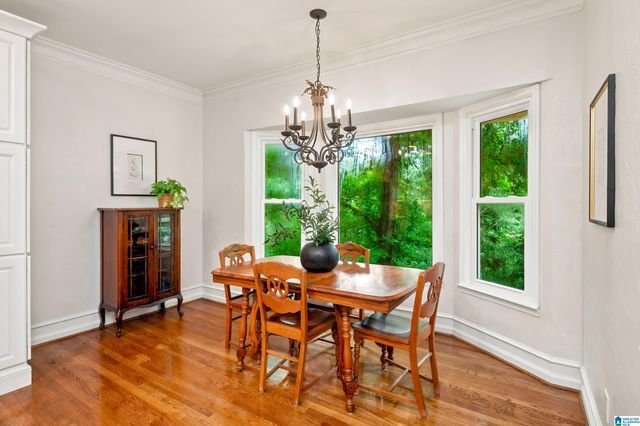 2704 OLD LOONEY MILL CIRCLE, Birmingham, AL 35243