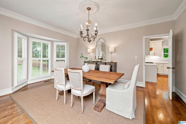 2704 OLD LOONEY MILL CIRCLE, Birmingham, AL 35243