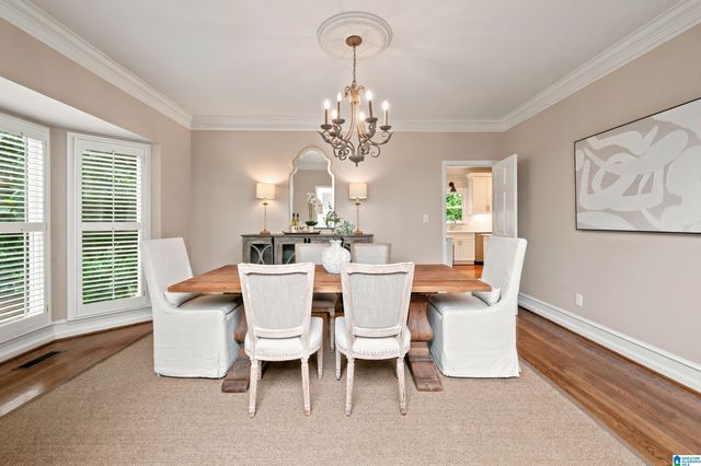 2704 OLD LOONEY MILL CIRCLE, Birmingham, AL 35243