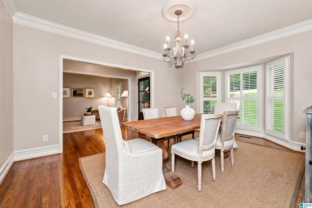 2704 OLD LOONEY MILL CIRCLE, Birmingham, AL 35243