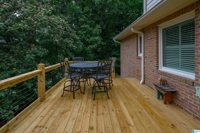 2704 OLD LOONEY MILL CIRCLE, Birmingham, AL 35243