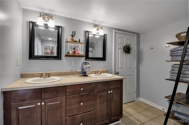 756 Walnut Street, Lockport City, NY 14094