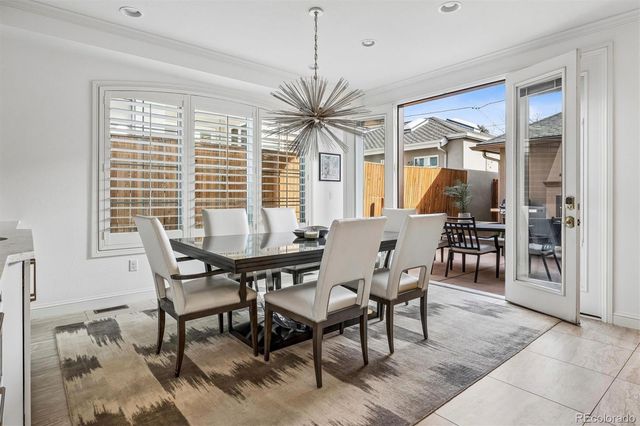 526 Fillmore Street, Denver, CO 80206