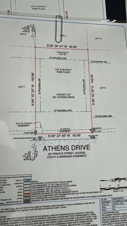 821 Athens Drive, Prosper, TX 75078