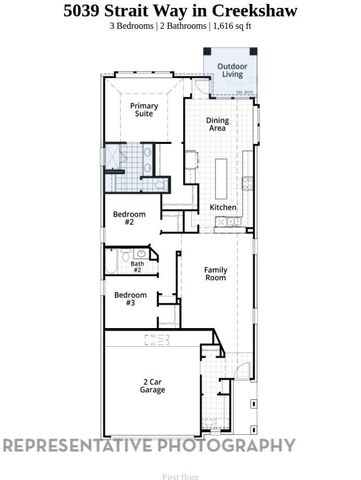 5039 Strait Way, Royse City, TX 75189