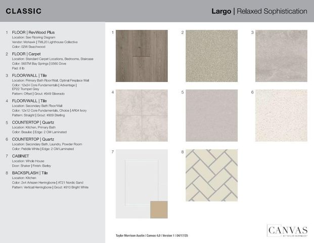 8508 Ambergill CT, Austin, TX 78744