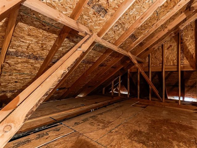 4805 Hambletonian Lane, Mustang, OK 73064