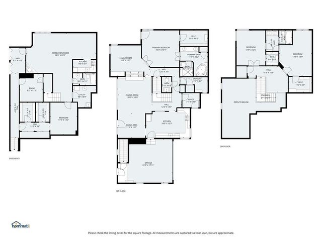 336 SW Raintree Drive, Lee's Summit, MO 64082