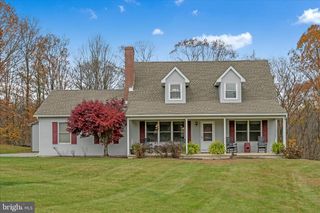 20 HIGH VIEW LN, Mertztown, PA 19539