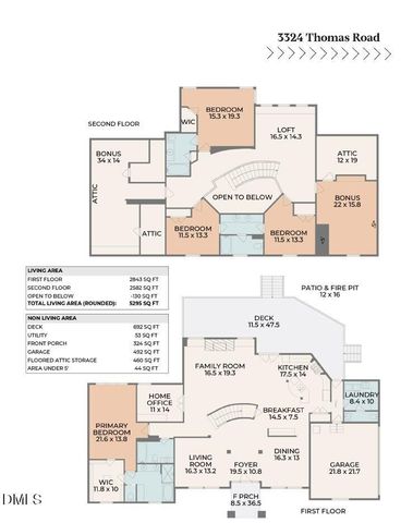 3324 Thomas Road, Raleigh, NC 27607