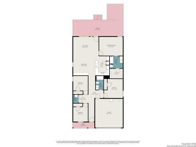 1032 Worshan, San Antonio, TX 78221