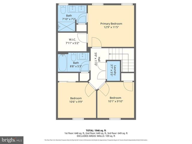 4303 FORBES DR, Stewartstown, PA 17363