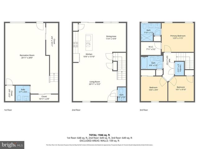 4303 FORBES DR, Stewartstown, PA 17363