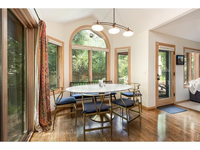 1127 Juniper Ave, Boulder, CO 80304