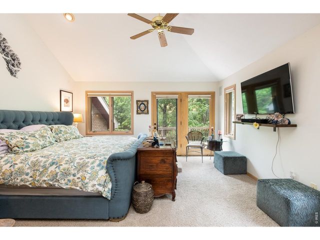 1127 Juniper Ave, Boulder, CO 80304