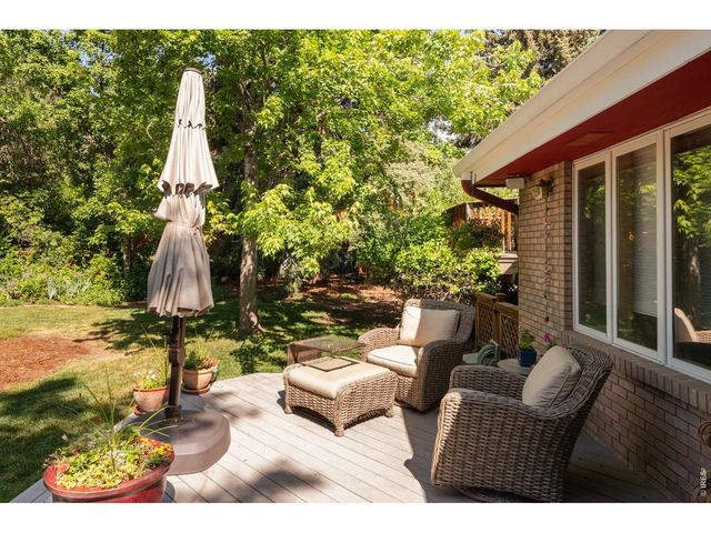 1127 Juniper Ave, Boulder, CO 80304