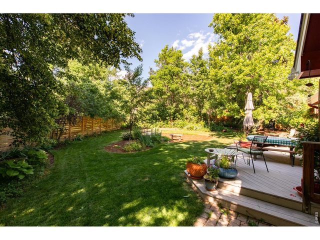 1127 Juniper Ave, Boulder, CO 80304