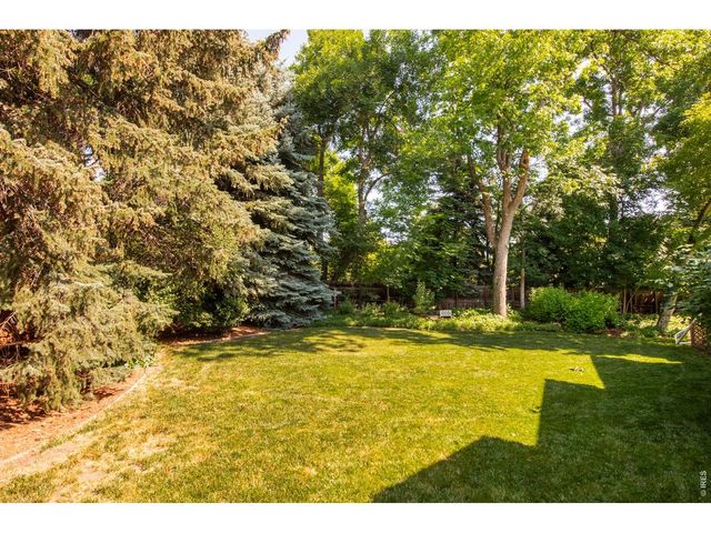 1127 Juniper Ave, Boulder, CO 80304