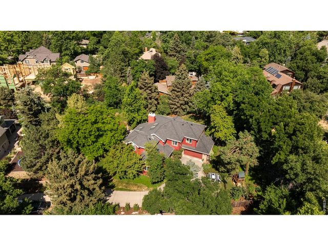 1127 Juniper Ave, Boulder, CO 80304