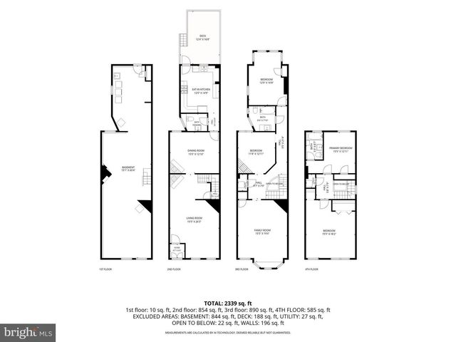 608 RESERVOIR ST, Baltimore, MD 21217