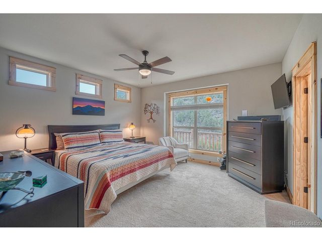 11398 County Road 302, Buena Vista, CO 81211