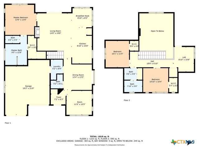 4130 Cripple Creek Drive, Temple, TX 76502