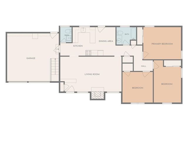 7010 W 65th Terrace, Overland Park, KS 66202