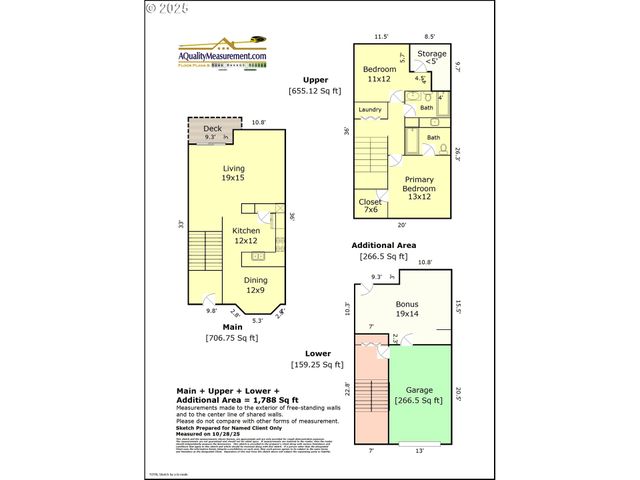 249 Nw BATTAGLIA Ave, Gresham, OR 97030