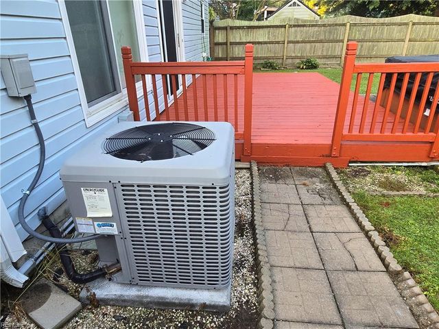 1061 Gauguin DR, Virginia Beach, VA 23454