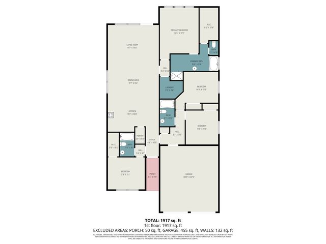 1026 Wind River Drive, Forney, TX 75126