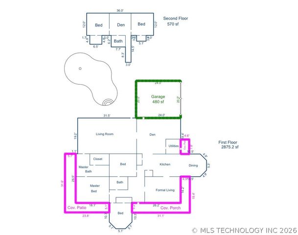 3530 W 73rd Street S, Muskogee, OK 74401