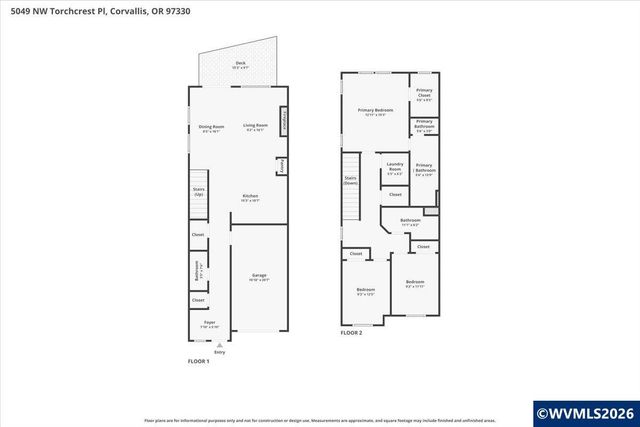 5049 NW Torchcrest Pl, Corvallis, OR 97330