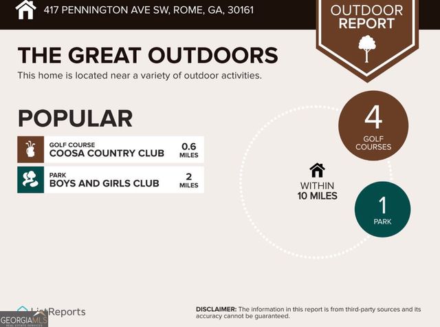 417 Pennington Ave Sw, Rome, GA 30161