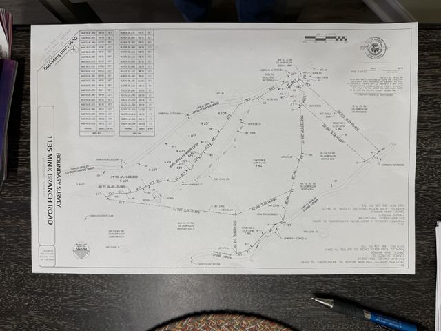 1135 Mink Branch Rd, Waynesboro, TN 38485