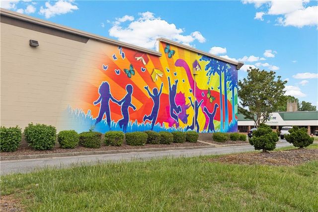 4236 Motisheri Cove, High Point, NC 27265