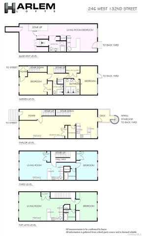 246 W 132nd Street, New York (manhattan), NY 10027