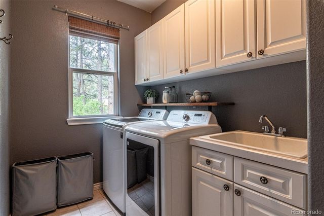 1118 Kenosha Drive, Larkspur, CO 80118