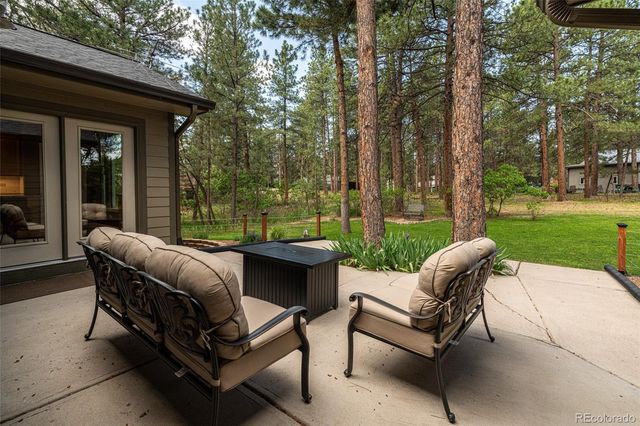 1118 Kenosha Drive, Larkspur, CO 80118
