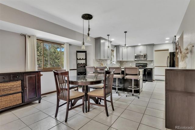 8252 S Krameria Way, Centennial, CO 80112