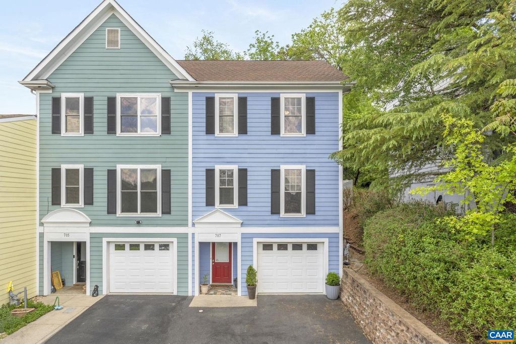 707 PALATINE AVE, Charlottesville, VA 22902