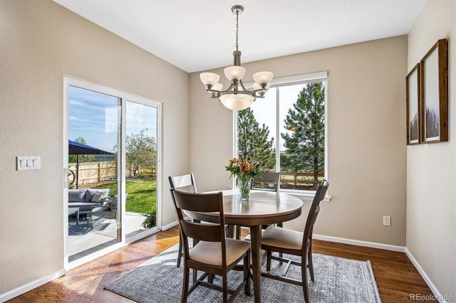 5444 Fullerton Circle, Highlands Ranch, CO 80130